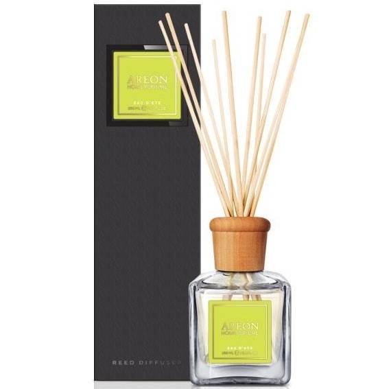 Odorizant Areon Home Perfume 150 ML Eau D'ete Black Line